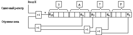 16-      ( E)